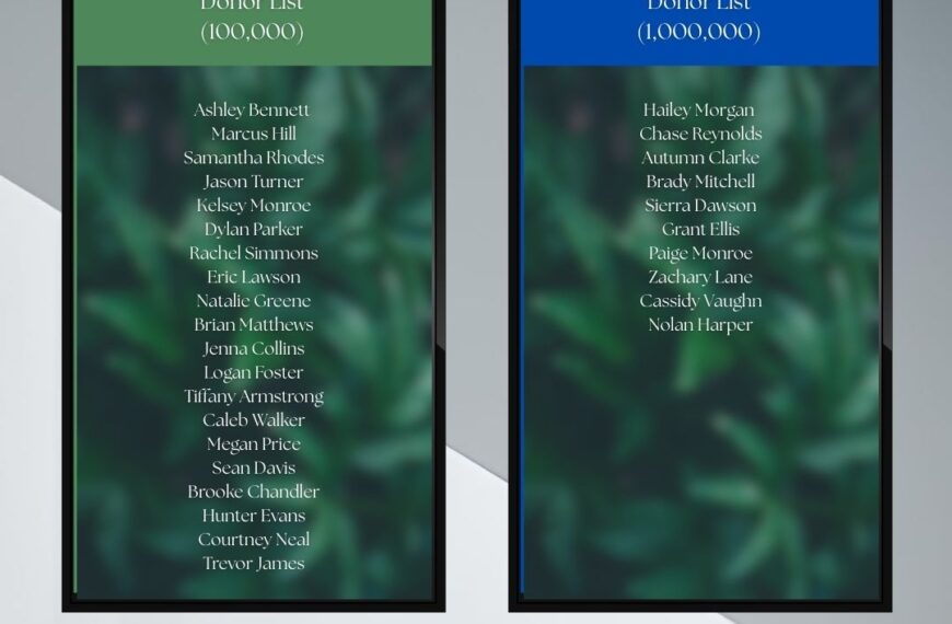 Every Screen Can Save a Life: Using Digital Signage to Close the Donor Awareness Gap