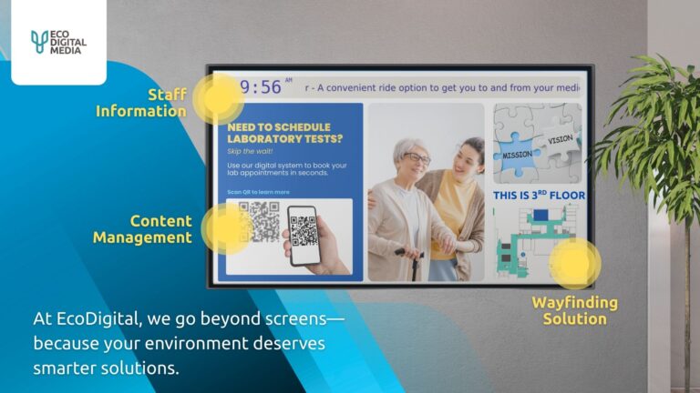 Upgrade the Whiteboard: How Patient Resource Digital Boards Transform Care