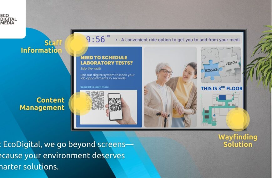 Upgrade the Whiteboard: How Patient Resource Digital Boards Transform Care